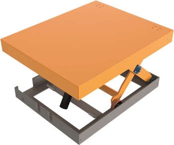 Piattaforma oleodinamica Piattaforma oleodinamica